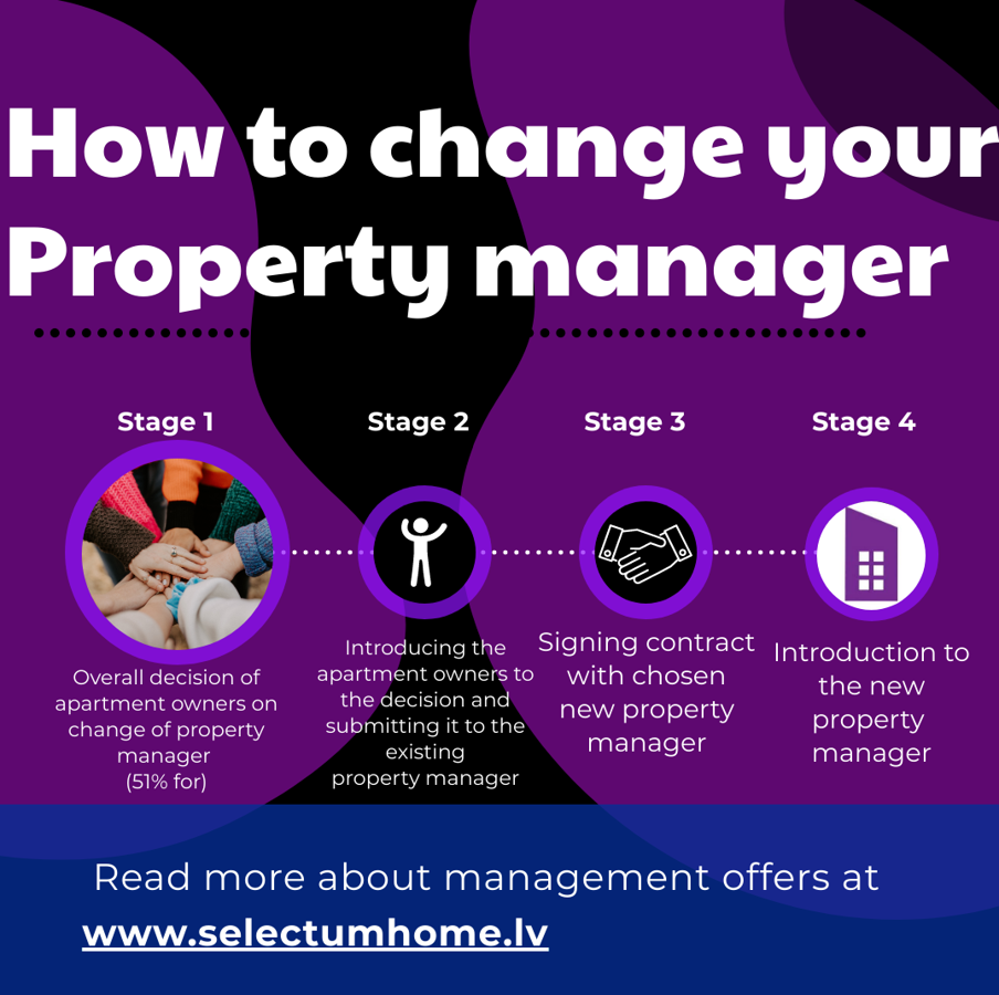 How to change you property manager